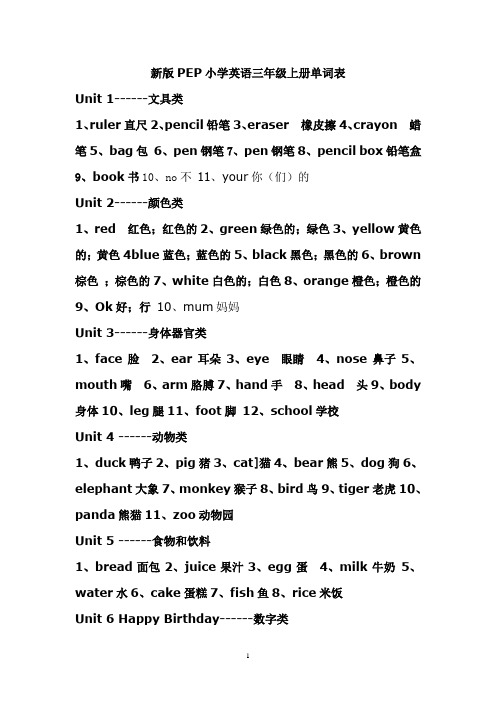 新版PEP小学英语三年级上册单词表。带音标。