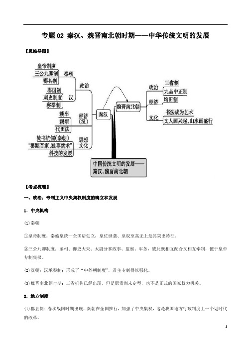 2021届高考必备知识手册：专题02  秦汉、魏晋南北朝时期——中国传统文明的发展(原卷版) 