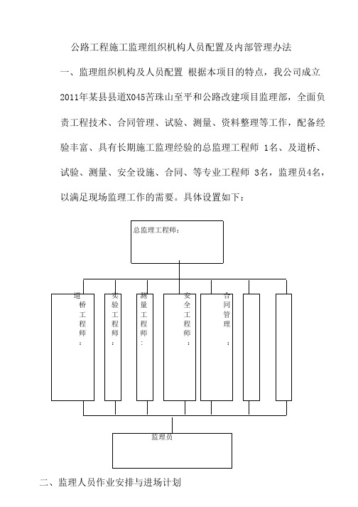公路工程施工监理组织机构人员配置及内部管理办法