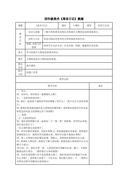 4《周末日记》