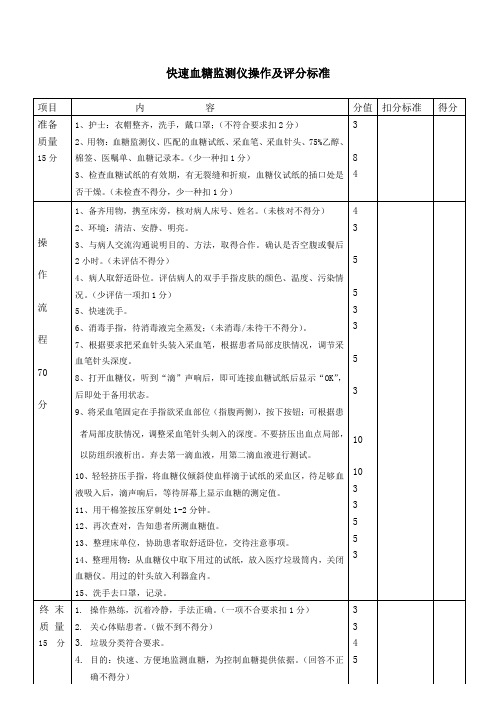 血糖监测评分标准