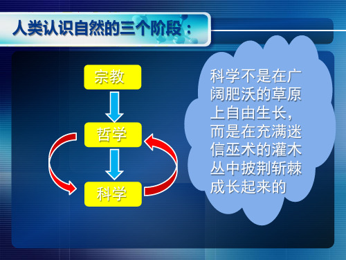 生命科学史之拉马克