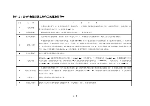 电缆终端头指导卡