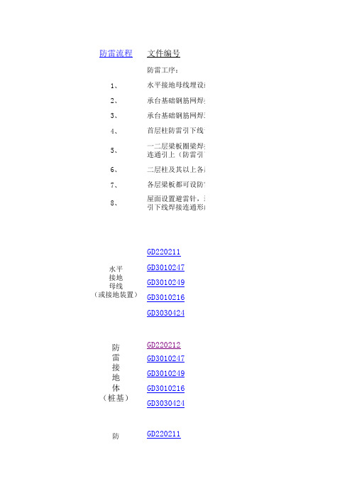 房建资料整套需做资料及流程