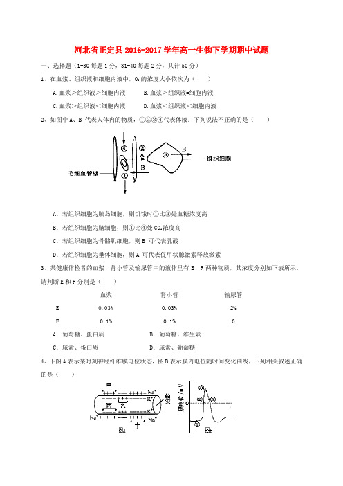 河北省正定县2016_2017学年高一生物下学期期中试题