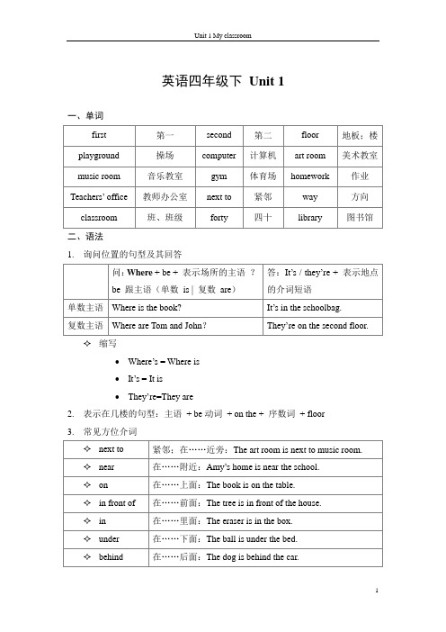 三年级起点 小学四年级下 Unit1 知识汇总及配套练习