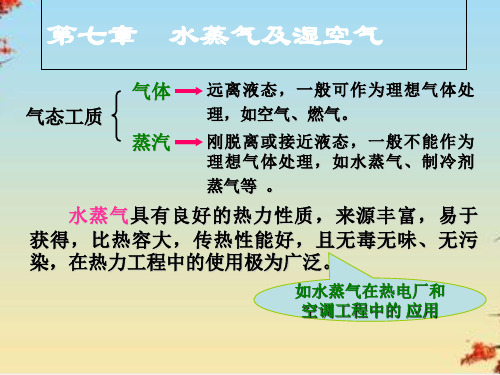 第七章水蒸气及湿空气