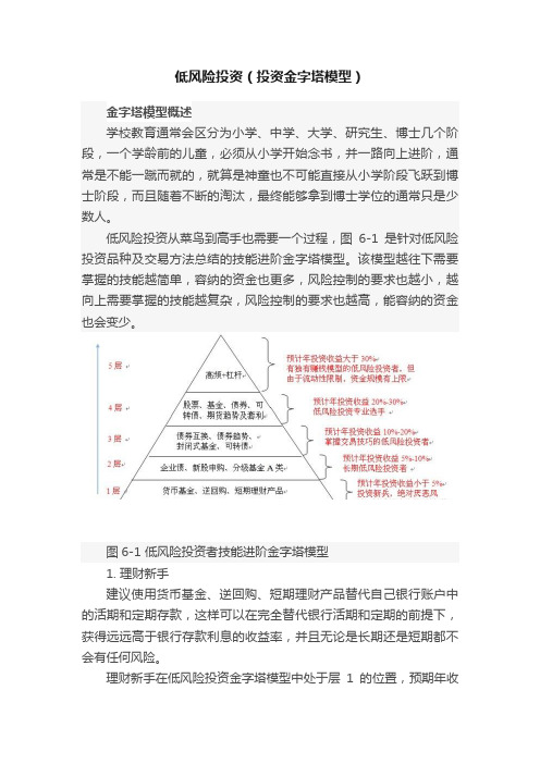 低风险投资（投资金字塔模型）