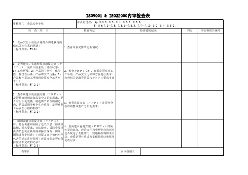 ISO9001—22000内审检查表