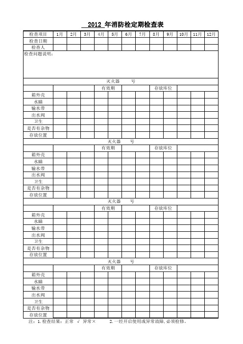 灭火器、消防栓定期(月)检查表