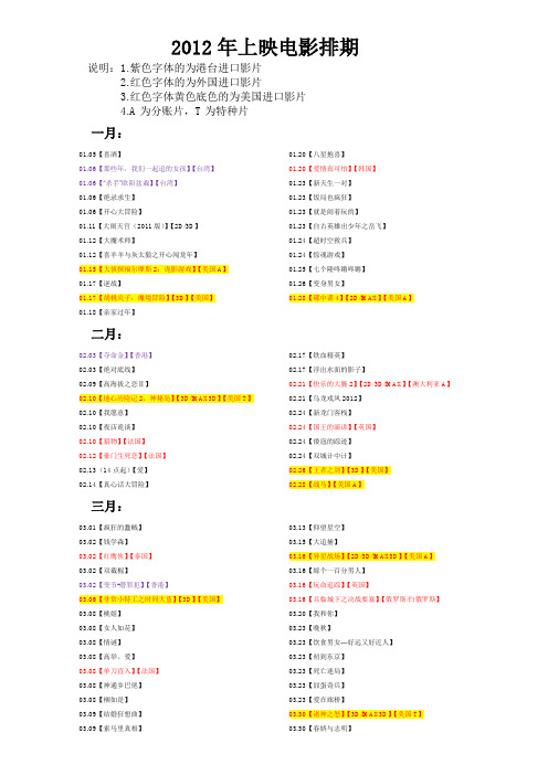 2012年上映电影排期
