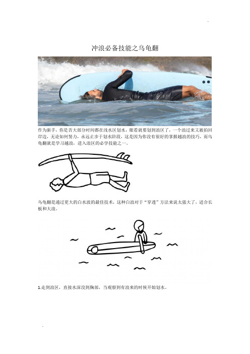如何学冲浪之乌龟翻技巧 - 维特拉冲浪