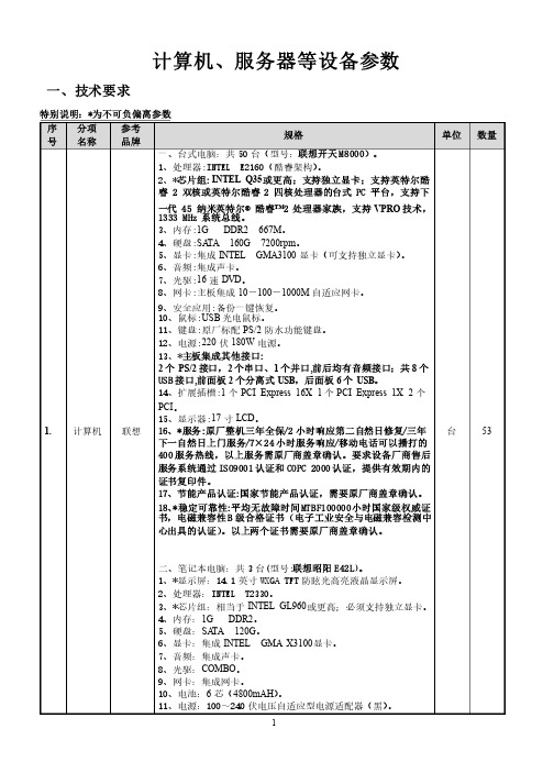 服务器参数——精选推荐