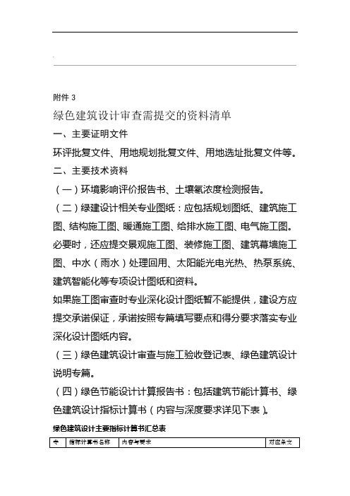 绿色建筑设计审查需提交的资料清单