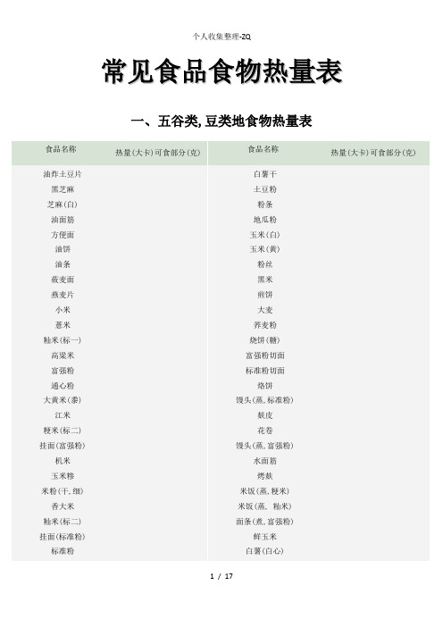(最新最全2017年版)常见食品食物热量表