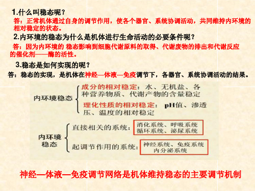 神经调节(一)神经系统的结构基础和基本方式