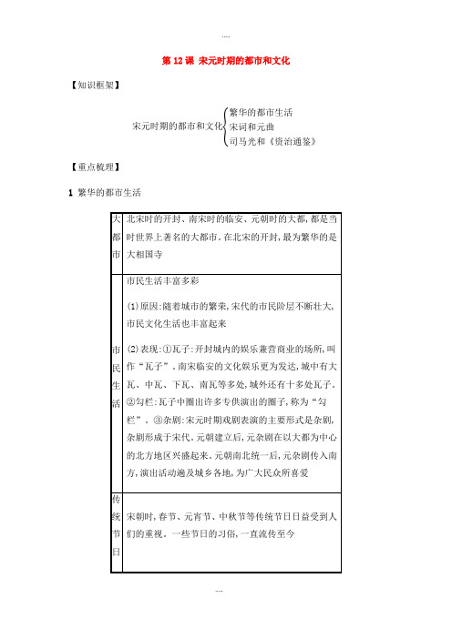 精编人教版七年级历史第二学期第二单元辽宋夏金元时期民族关系发展和社会变化第12课备考速记
