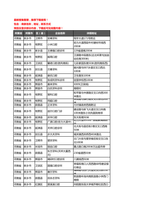 新版河南省新乡市牙科企业公司商家户名录单联系方式地址大全486家