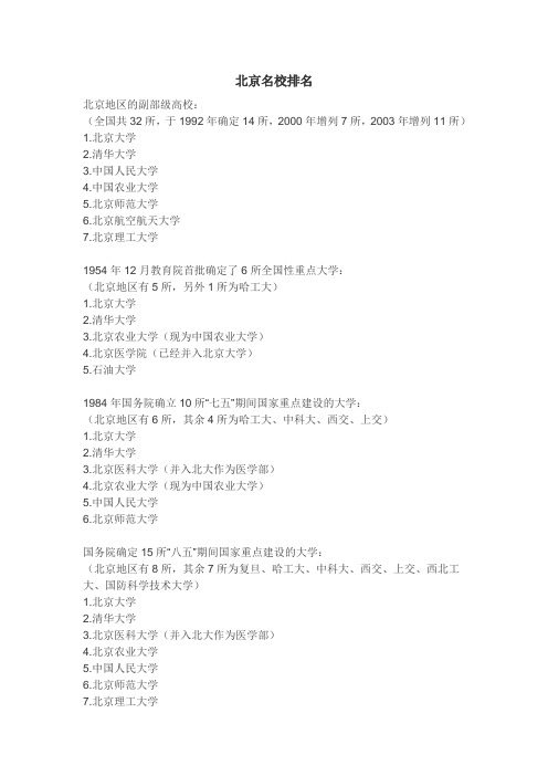 北京名校排名