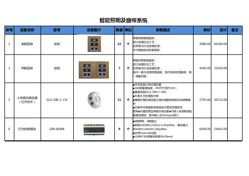 兰侨圣菲36别墅美国快思聪智能家居系统解决方案v1.0