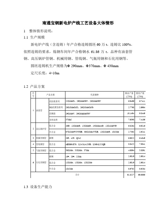 南通宝钢新电炉产线工艺设备大体情形