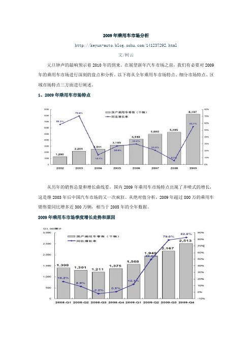 2009年乘用车市场分析