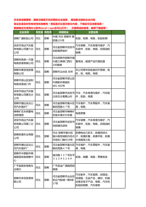新版河北省邯郸电瓶工商企业公司商家名录名单联系方式大全48家