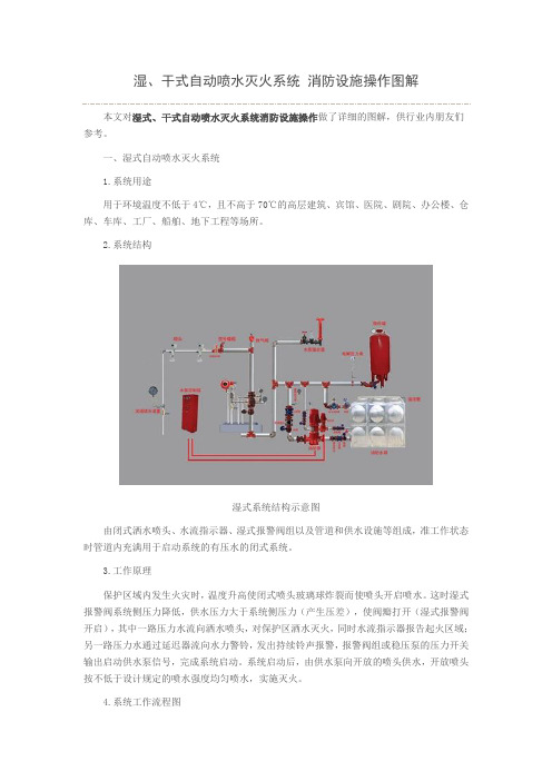 湿、干式自动喷水灭火系统图解