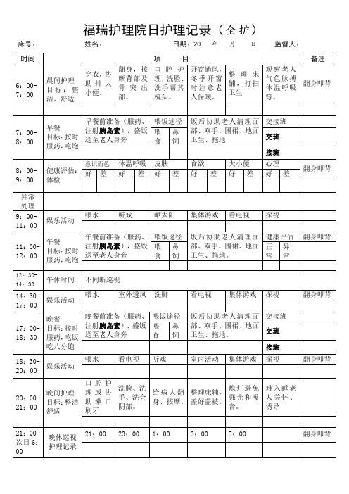 养老部日护理记录(全护)