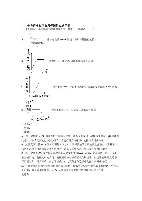 2020-2021历年中考化学易错题汇编-金属与酸反应的图像练习题及详细答案