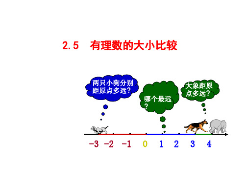 华东师大版七年级上册课件：2.5-有理数的大小比较(共21张PPT)