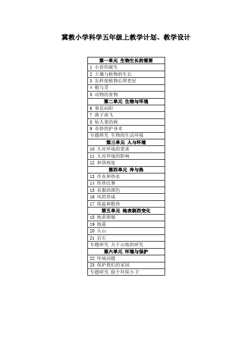 2022冀教小学科学五年级上教学计划、教学设计(含目录)