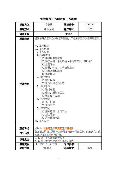 督导岗位工作职责和工作流程