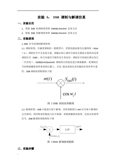 DSB 调制与解调仿真