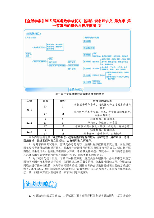 高考数学总复习 基础知识名师讲义 第九章 第一节算法的概念与程序框图 文