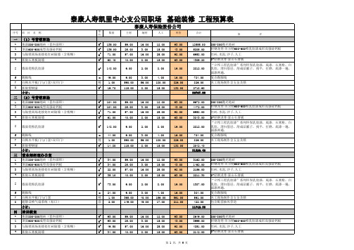 凯里职场基础装修改动投标预算报批21