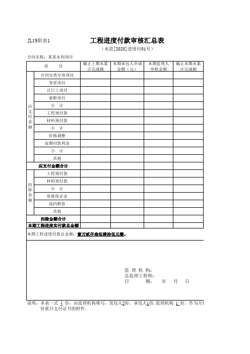 结算10-5某某水利项目工程进度付款审核汇总表