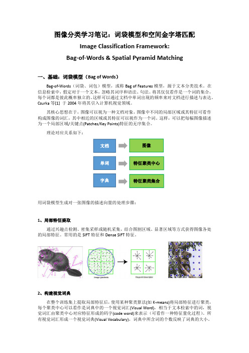 图像分类学习笔记-词袋模型和空间金字塔匹配