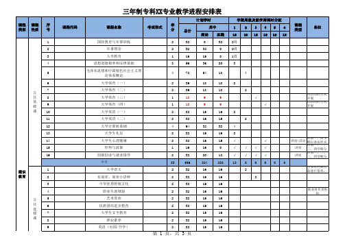 戏剧影视表演进程安排表