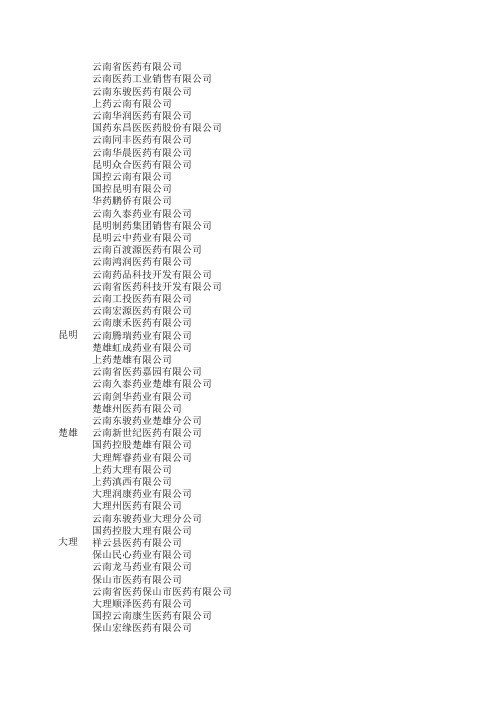 云南省药品配送企业名单