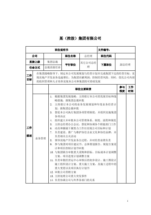 城建总经理岗位职责说明书