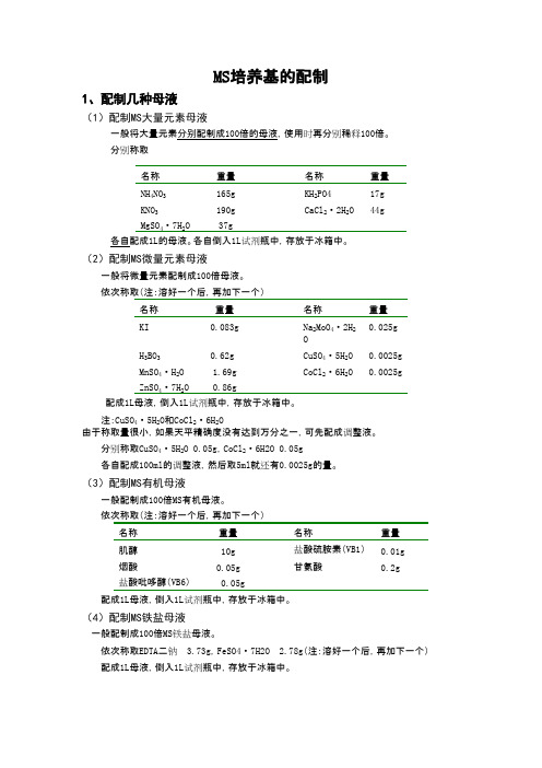 MS培养基的配制