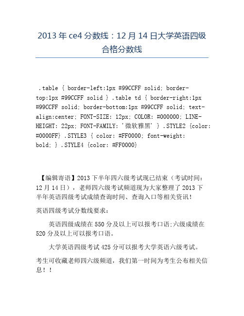 精品2013年ce4分数线：12月14日大学英语四级合格分数线