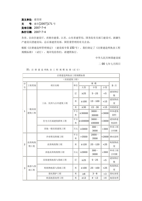 注册建造师执业工程规模标准(试行)详解
