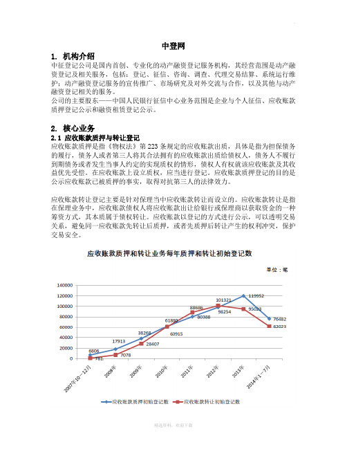 中登网信息