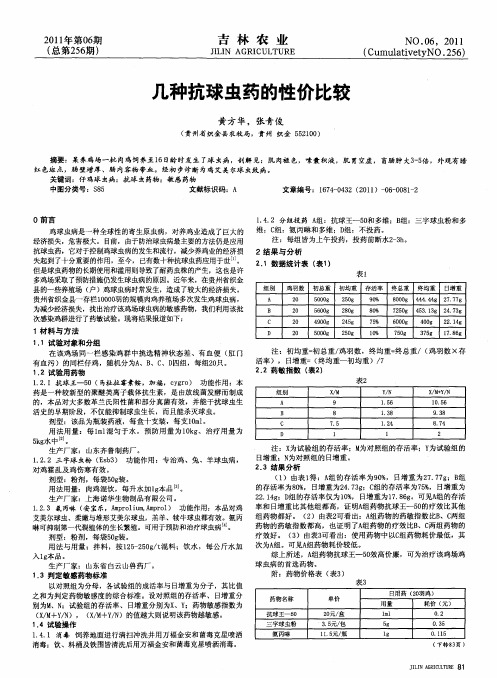 几种抗球虫药的性价比较