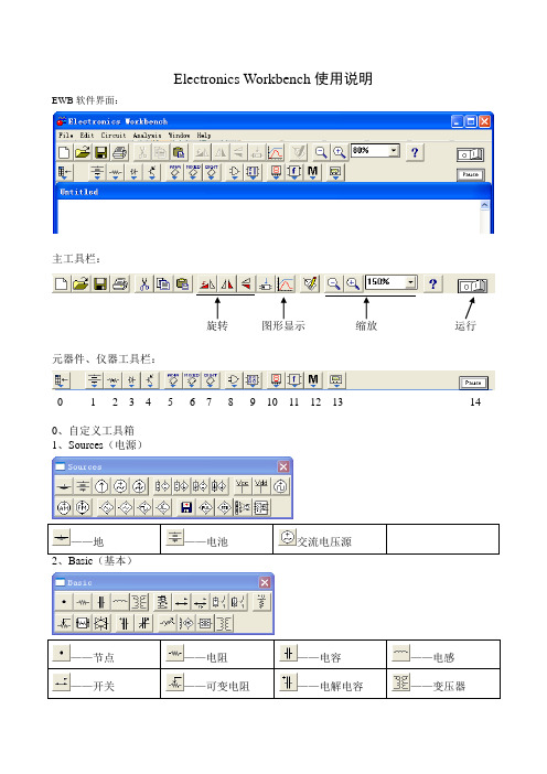Electronics Workbench使用说明