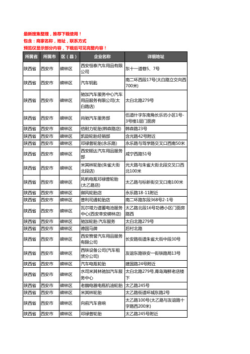 新版陕西省西安市碑林区汽车配件企业公司商家户名录单联系方式地址大全30家