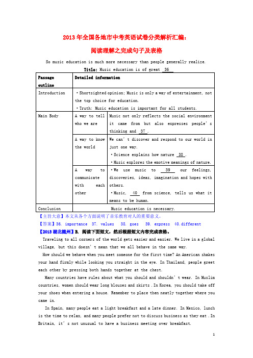 全国各地市2013年中考英语试卷分类解析汇编 阅读理解 完成句子及表格