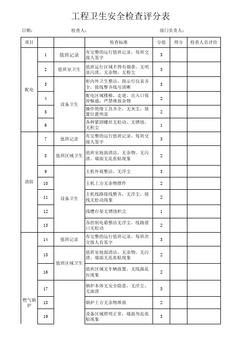 各部门(室)卫生检查评分表(标准)
